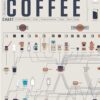 Compendious coffee chart - plakat fra Pop Chart Lab