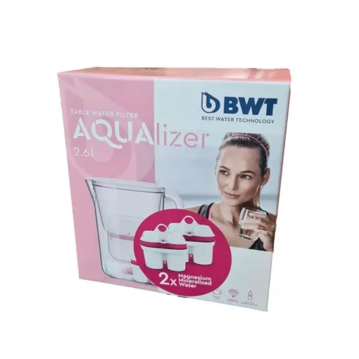 BWT AQUAlizer filterkande - Image 2